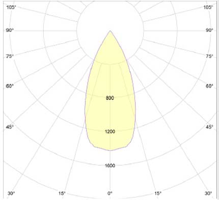 Alva bc640 driver download Alva bc640 driver download